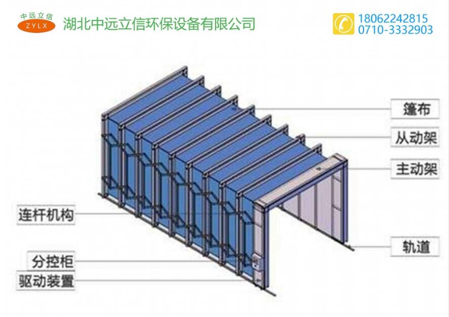 湖北黄瓜视频下载网址的伸缩移动黄瓜视频污版下载为什么这么受人欢迎？